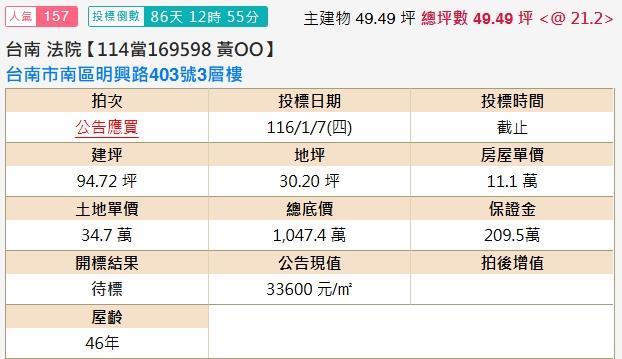 台南南區法拍透天-1