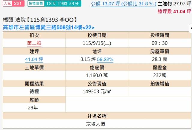 高雄左營法拍大樓-2