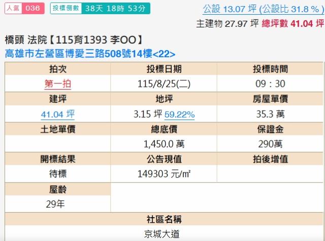 高雄左營法拍大樓-2