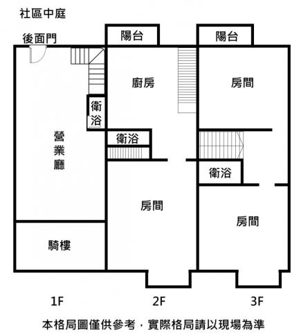 台南透天_別墅_店面-2
