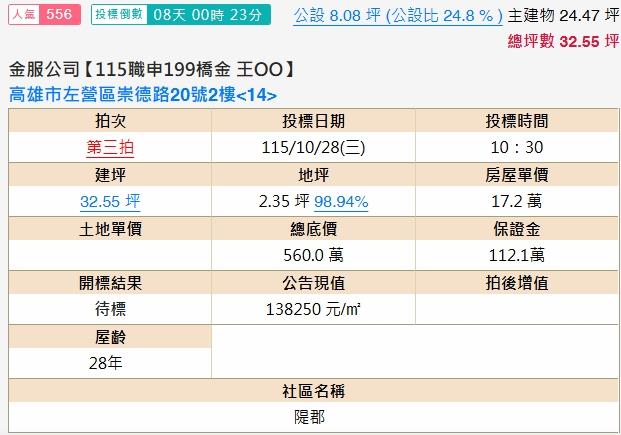 高雄左營法拍大樓-1