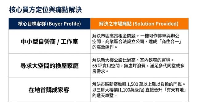 高雄仁武法拍透天_別墅-9