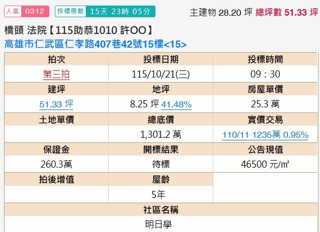 仁武法拍大樓_透天-2