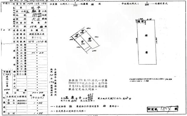 台北大同區公寓法拍-1