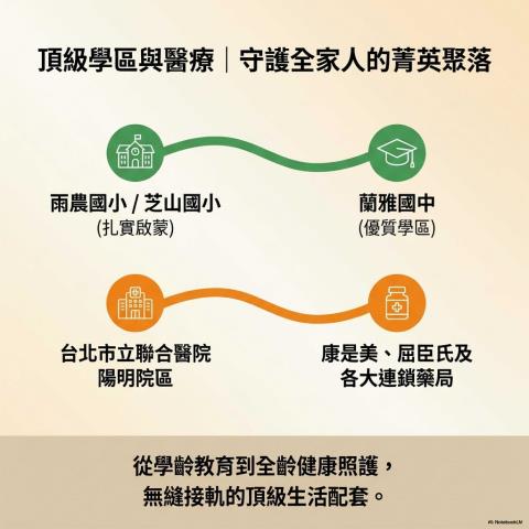 台北大樓法拍-6