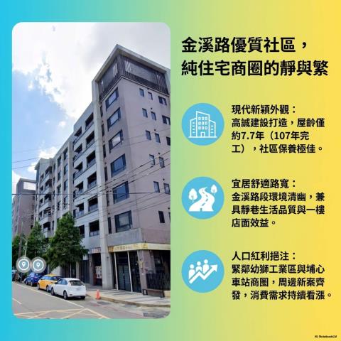 桃園大樓法拍-1