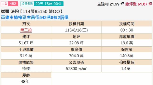 高雄楠梓法拍透天-1