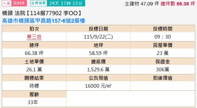 橋頭透天拍賣-1