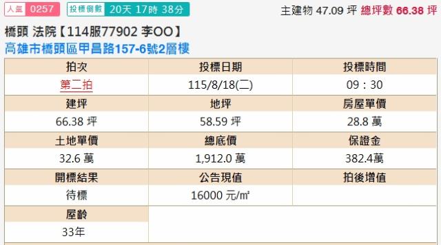 橋頭透天拍賣-1