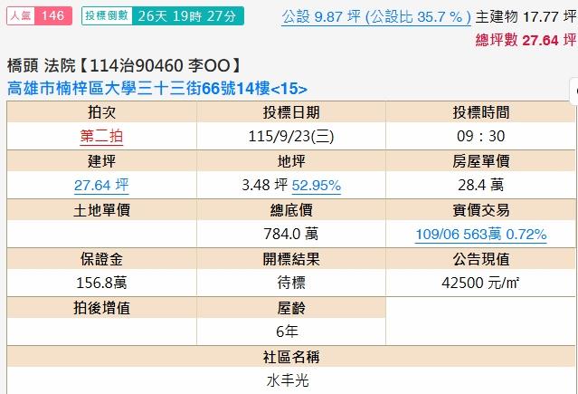 高雄楠梓大樓法拍-1