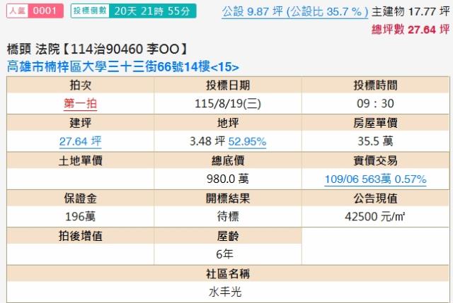 高雄楠梓大樓法拍-1