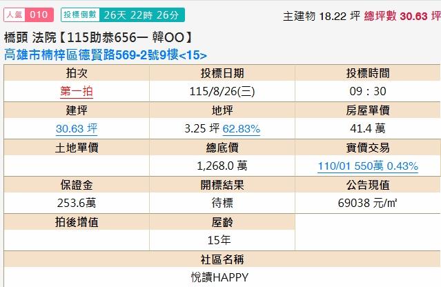 楠梓法拍大樓-1