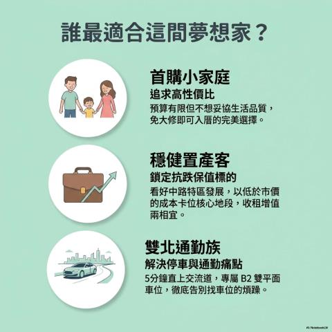 桃園桃園區拍賣大樓-8