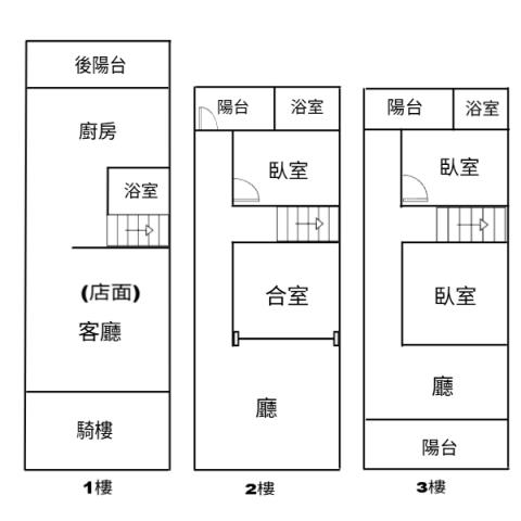 高雄梓官透天-14