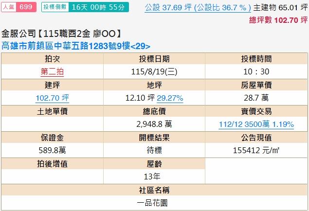 高雄大樓法拍-1