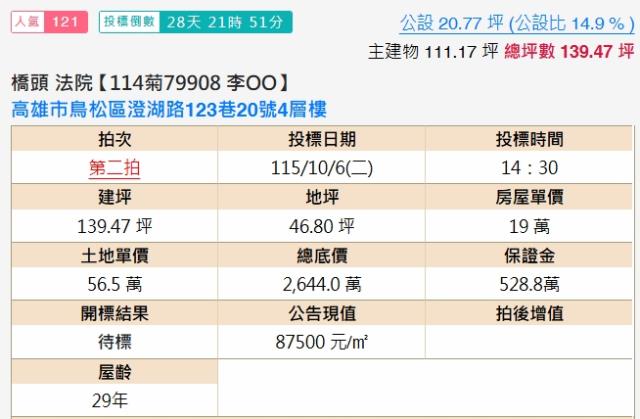 高雄透天法拍-2