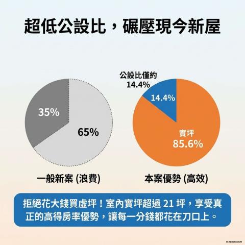永和法拍華廈-11