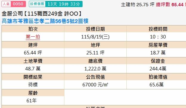 高雄苓雅透天法拍-2