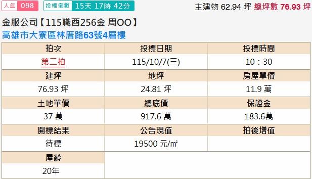大寮拍賣透天-1