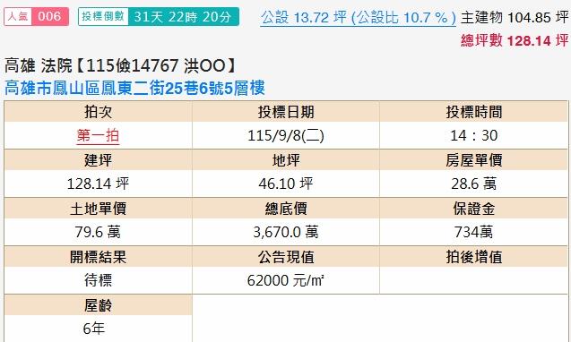 高雄鳳山法拍透天-2