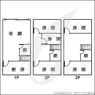 關聯工業區朝南透天