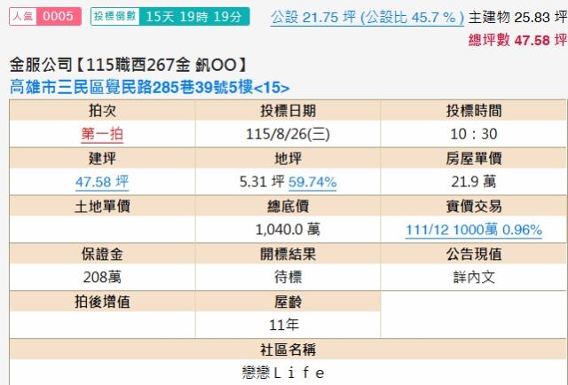 高雄三民區大樓法拍-2