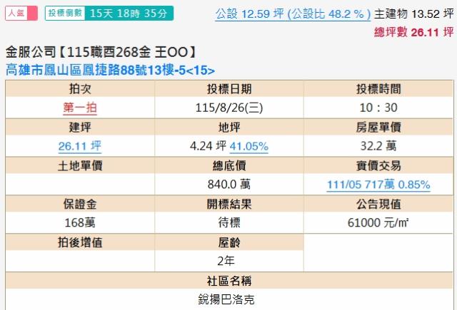 鳳山法拍大樓-1