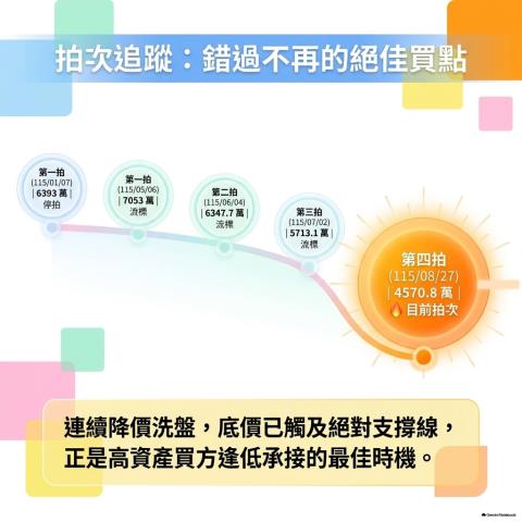 宜蘭法拍透天-5