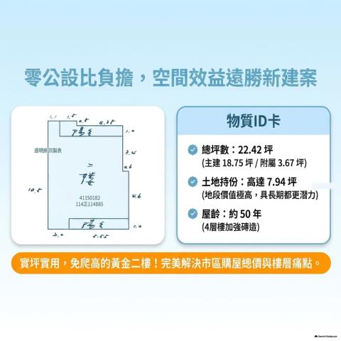 永和法拍公寓-2