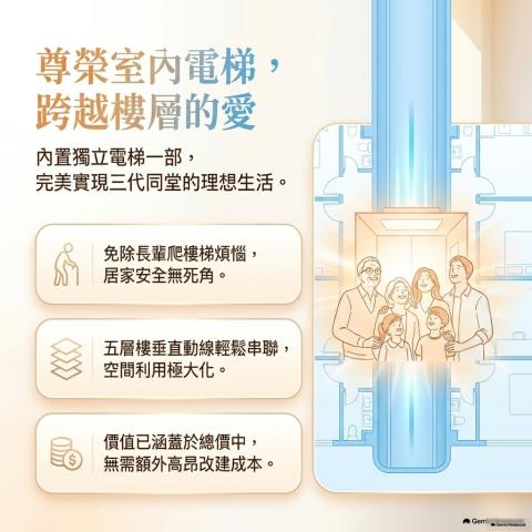 太平透天法拍-3