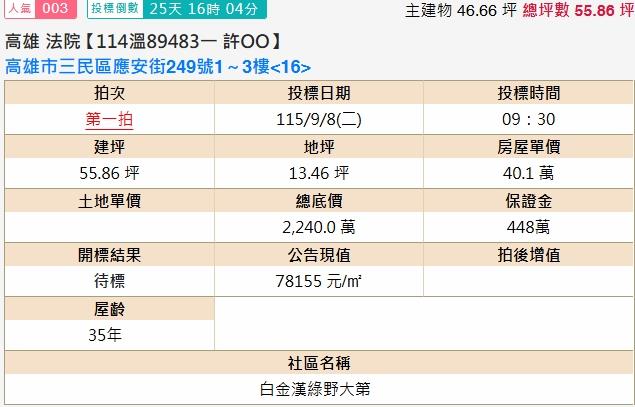 高雄三民區法拍大樓-2