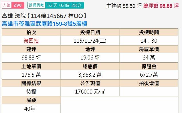 苓雅法拍透天-1
