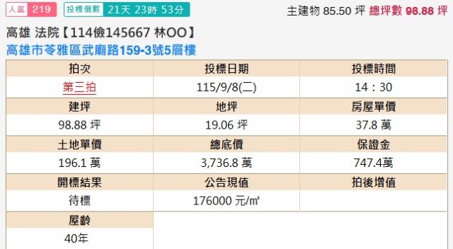 苓雅法拍透天-2