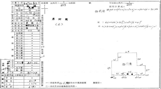 新北板橋法拍大樓-2