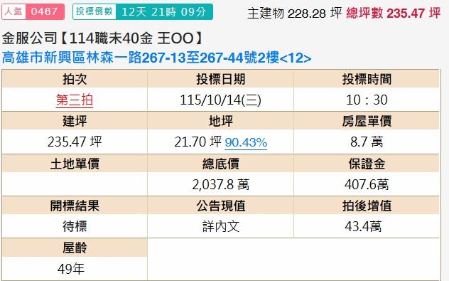高雄新興區大樓法拍-2