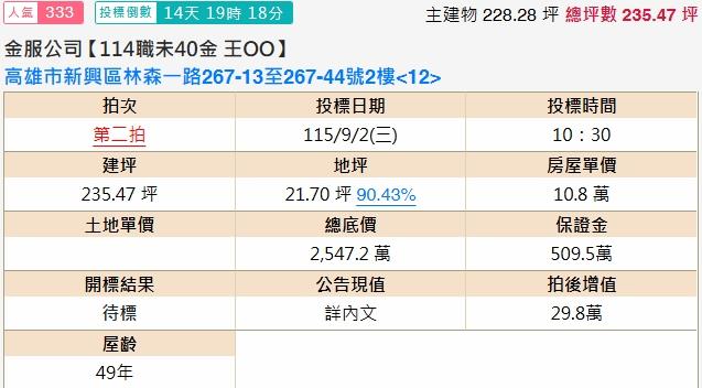 高雄新興區大樓_華廈法拍-2