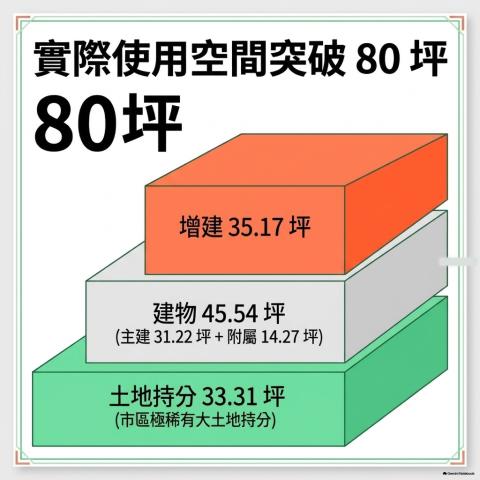 高雄苓雅法拍透天_店面-9