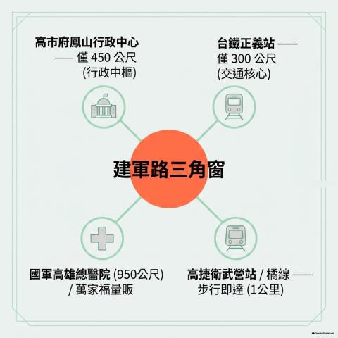 高雄苓雅法拍透天_店面-11