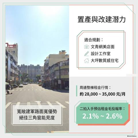 高雄苓雅法拍透天_店面-14