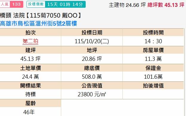 高雄透天法拍-2
