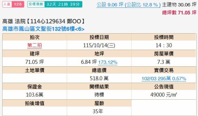 鳳山華廈法拍-2