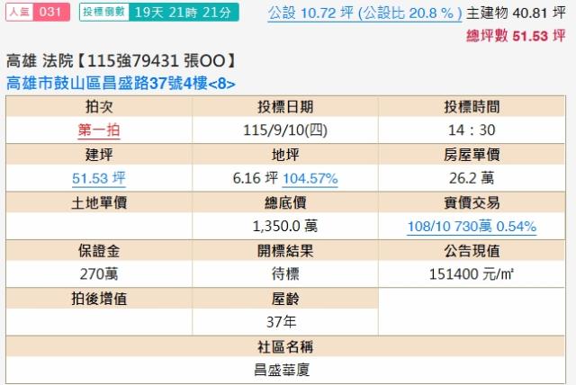 高雄鼓山法拍華廈-1