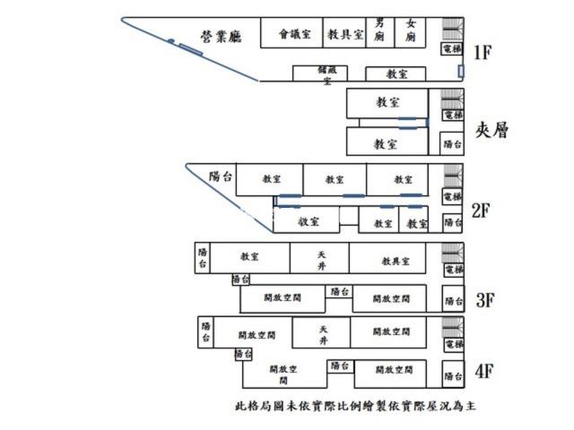 台南透天_店面_商辦-15