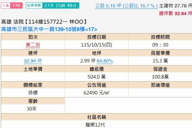 三民區大樓拍賣-1
