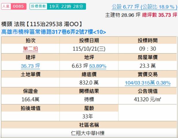 楠梓拍賣大樓-1