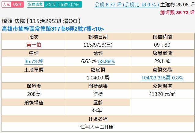 楠梓拍賣大樓-1