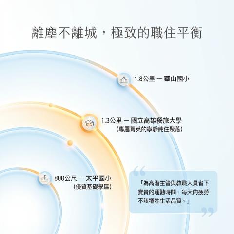 小港透天法拍-5