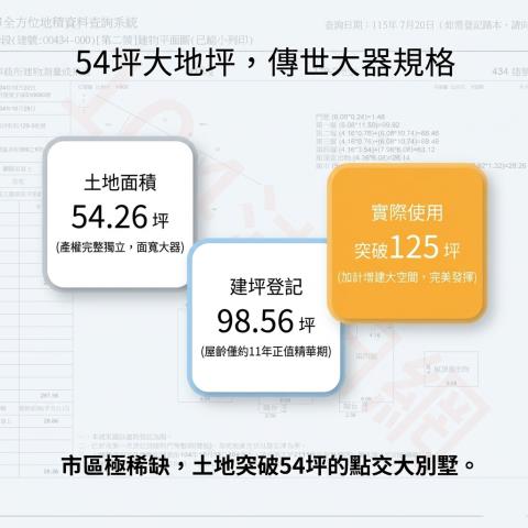 小港透天法拍-7