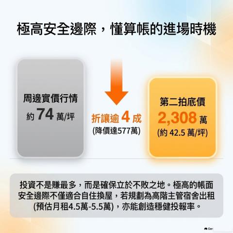 小港透天法拍-11