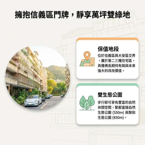 台北信義區公寓法拍-4